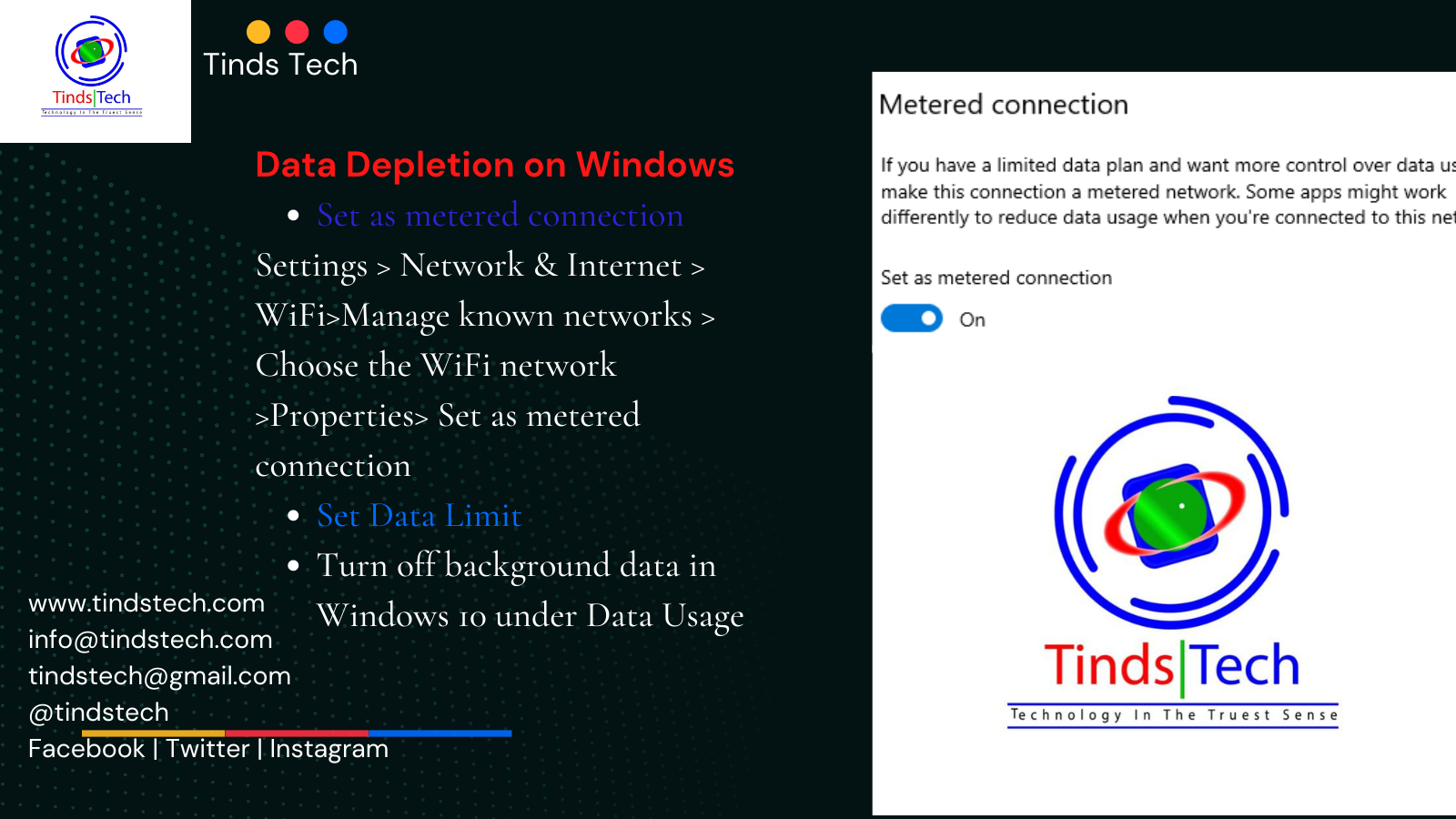 Description of the image